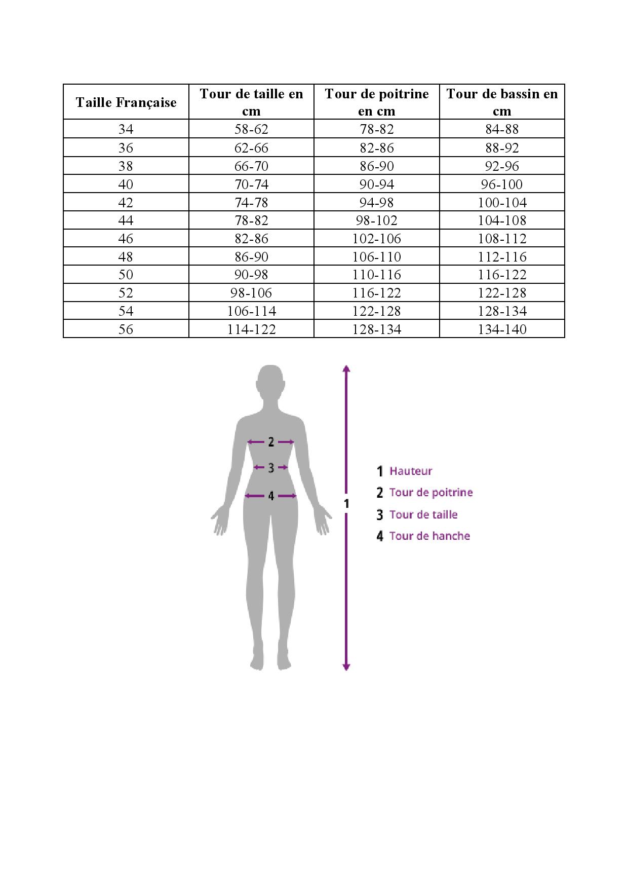 Les Taille De Vetement Shop Www flextechnologies